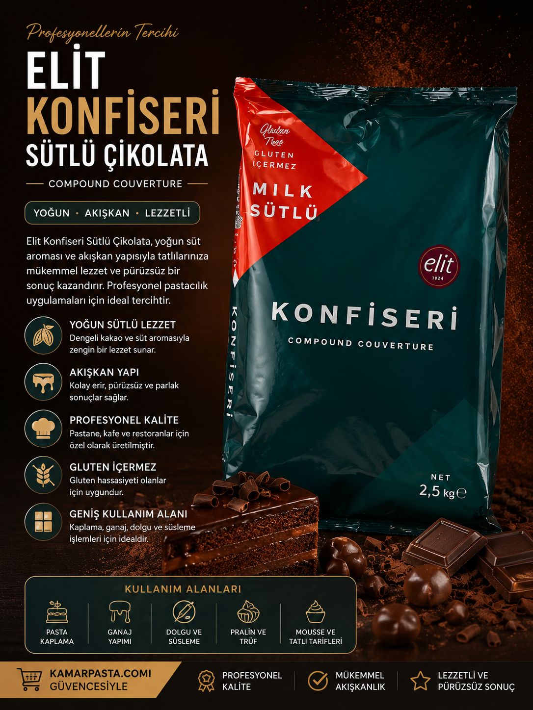 Elit Konfiseri Sütlü Çikolata 2,5 Kg – Profesyonel Compound Couverture